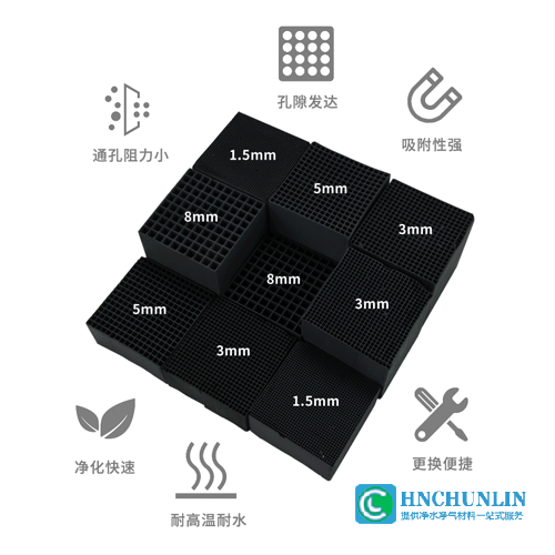空氣凈化蜂窩活性炭