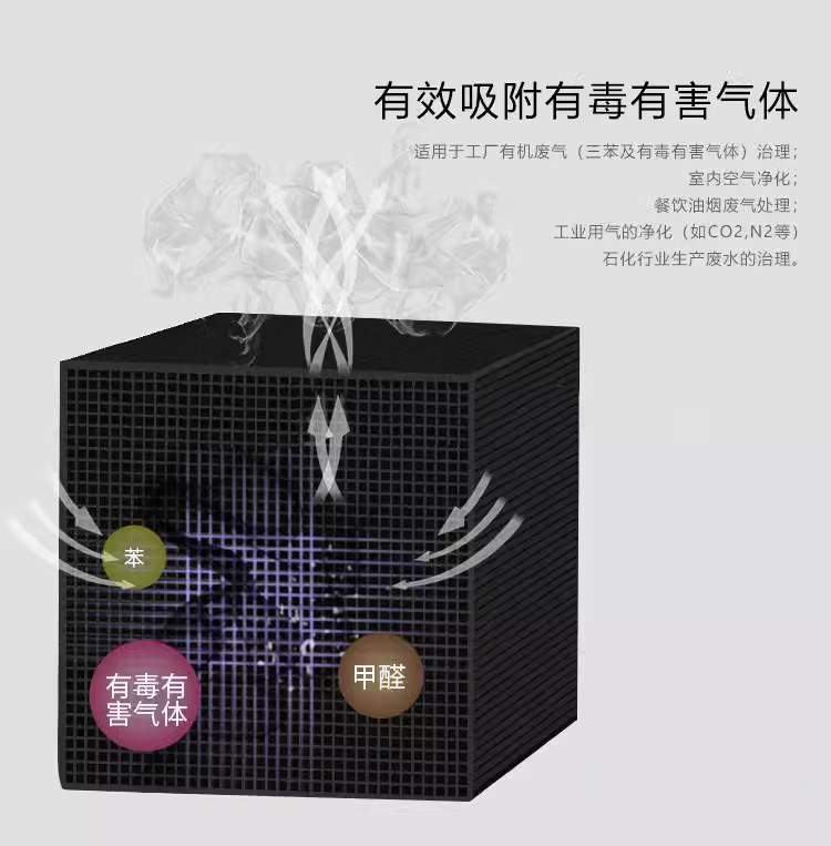 蜂窩狀活性炭 蜂窩狀活性炭